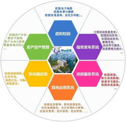 智慧校園創(chuàng)新高校發(fā)展研討會(huì)暨南京航空航天大學(xué)信息化技術(shù)中心啟用儀式志愿者招募 網(wǎng)絡(luò)信息技術(shù)開(kāi)發(fā)的舞臺(tái)